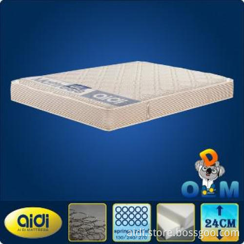 Bedroom Mattresses Price,High Quality Bonnell Spring Mattresses Price